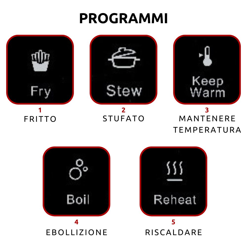 piastra a induzione ariete